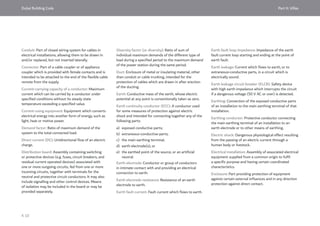 Dubai Building Code_English_2021 Edition_AK.pdf