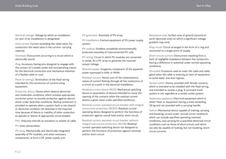 Dubai Building Code_English_2021 Edition_AK.pdf