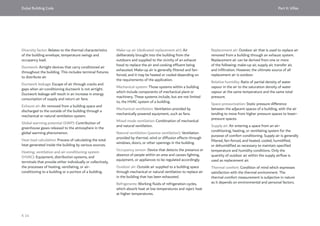 Dubai Building Code_English_2021 Edition_AK.pdf