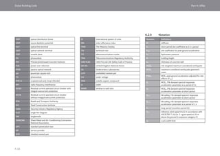 Dubai Building Code_English_2021 Edition_AK.pdf