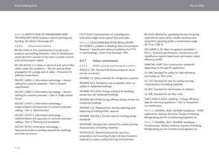 Dubai Building Code_English_2021 Edition_AK.pdf