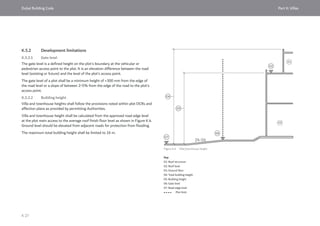 Dubai Building Code_English_2021 Edition_AK.pdf