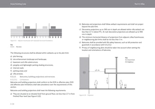 Dubai Building Code_English_2021 Edition_AK.pdf
