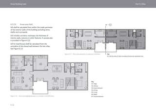 Dubai Building Code_English_2021 Edition_AK.pdf
