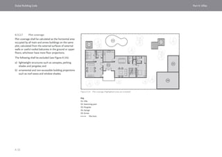 Dubai Building Code_English_2021 Edition_AK.pdf