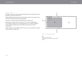 Dubai Building Code_English_2021 Edition_AK.pdf