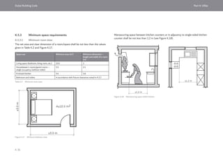 Dubai Building Code_English_2021 Edition_AK.pdf