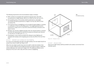 Dubai Building Code_English_2021 Edition_AK.pdf