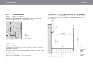 Dubai Building Code_English_2021 Edition_AK.pdf