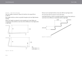 Dubai Building Code_English_2021 Edition_AK.pdf