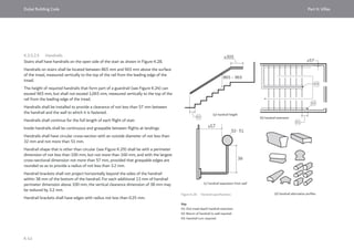 Dubai Building Code_English_2021 Edition_AK.pdf