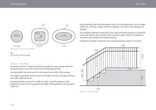 Dubai Building Code_English_2021 Edition_AK.pdf