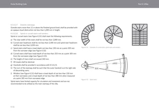 Dubai Building Code_English_2021 Edition_AK.pdf