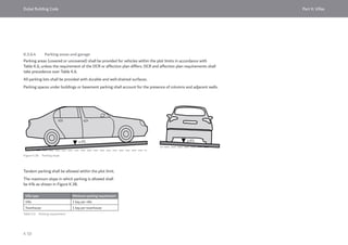 Dubai Building Code_English_2021 Edition_AK.pdf
