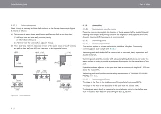 Dubai Building Code_English_2021 Edition_AK.pdf