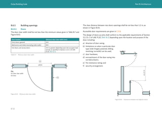 Dubai Building Code Part B: Architecture
B 53
≥915
01
02
Figure B.43 Minimum door clear width
Key
01: Door clear width
02: Door
B.6.5 Building openings
B.6.5.1 Doors
The door clear width shall be not less than the minimum values given in Table B.7 and
Figure B.43.
Figure B.44 Clearances between two adjacent doors.
≥1.2
m
The clear distance between two doors openings shall be not less than 1.2 m, as
shown in Figure B.44.
Accessible door requirements are given in C.5.8.
The design of doors as exits shall conform to the applicable requirements of Section
3.2, Ch. 3 of UAE FLSC [Ref. B.1] depending upon the location and purpose of the
door, including:
Door location Minimum door clear width (mm)
Entry doors, general 915
Bathrooms and toilets (excluding toilet stalls) 815
Exit doors, exit access doors 915 or greater depending upon the occupant load
served, as specified in Section 3, Ch. 3 of UAE
FLSC [Ref. B.1]
Table B.7 Minimum door clear width
a) direction of door swing;
b) limitations on when a particular door
type (side hinged, powered, sliding,
revolving, turnstile) can be used;
c) door hardware;
d) encroachment of the door swing into
corridors/stairs;
e) fire resistance rating; and
f) security arrangement.
 
