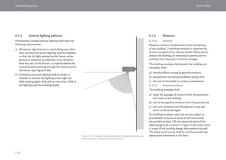 Dubai Building Code_English_2021 Edition_AK.pdf