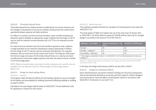 Dubai Building Code_English_2021 Edition_AK.pdf
