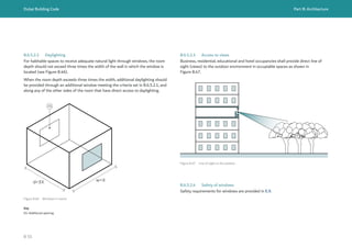 Dubai Building Code Part B: Architecture
B 55
B.6.5.2.2 Daylighting
For habitable spaces to receive adequate natural light through windows, the room
depth should not exceed three times the width of the wall in which the window is
located (see Figure B.46).
When the room depth exceeds three times the width, additional daylighting should
be provided through an additional window meeting the criteria set in B.6.5.2.1, and
along any of the other sides of the room that have direct access to daylighting.
Figure B.46 Windows in rooms
Key
01: Additional opening
01
d<3X w=X
B.6.5.2.3 Access to views
Business, residential, educational and hotel occupancies shall provide direct line of
sight (views) to the outdoor environment in occupiable spaces as shown in
Figure B.47.
Figure B.47 Line of sight to the outdoor
B.6.5.2.4 Safety of windows
Safety requirements for windows are provided in E.9.
 