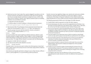 Dubai Building Code_English_2021 Edition_AK.pdf