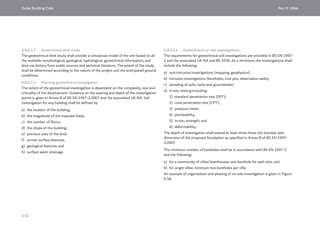 Dubai Building Code_English_2021 Edition_AK.pdf
