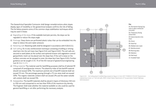 Dubai Building Code_English_2021 Edition_AK.pdf