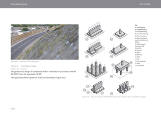 Dubai Building Code_English_2021 Edition_AK.pdf