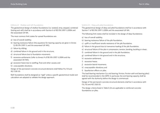 Dubai Building Code_English_2021 Edition_AK.pdf