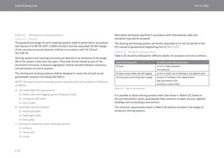 Dubai Building Code_English_2021 Edition_AK.pdf