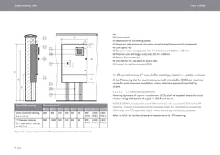 Dubai Building Code_English_2021 Edition_AK.pdf