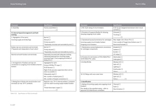 Dubai Building Code_English_2021 Edition_AK.pdf
