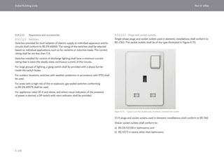 Dubai Building Code_English_2021 Edition_AK.pdf