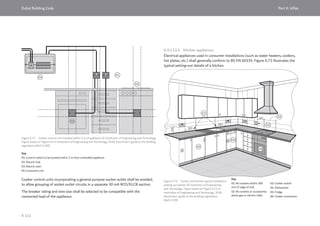 Dubai Building Code_English_2021 Edition_AK.pdf