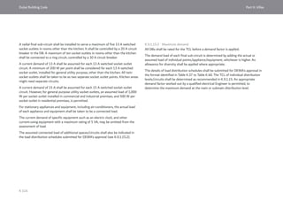 Dubai Building Code_English_2021 Edition_AK.pdf