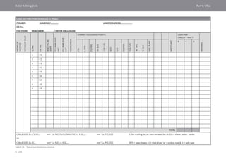 Dubai Building Code_English_2021 Edition_AK.pdf