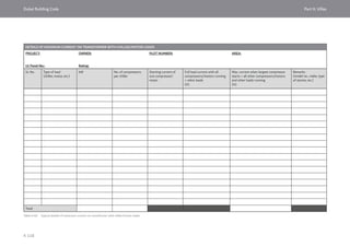 Dubai Building Code_English_2021 Edition_AK.pdf
