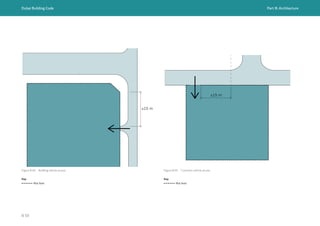 Dubai Building Code Part B: Architecture
B 59
≥15 m
Figure B.49 Building vehicle access
Key
Plot limit
Figure B.50 T junction vehicle access
Key
Plot limit
≥15 m
 