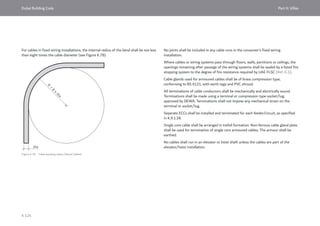 Dubai Building Code_English_2021 Edition_AK.pdf