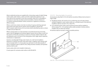 Dubai Building Code_English_2021 Edition_AK.pdf