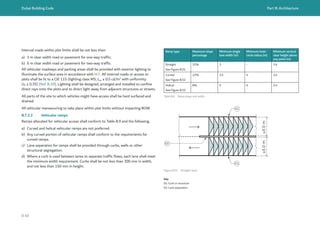 Dubai Building Code Part B: Architecture
B 60
Internal roads within plot limits shall be not less than:
a) 3 m clear width road or pavement for one-way traffic;
b) 6 m clear width road or pavement for two-way traffic.
All vehicular roadways and parking areas shall be provided with exterior lighting to
illuminate the surface area in accordance with H.7. All internal roads or access to
plots shall be lit to a CIE 115 (lighting class M5, Lav ≥ 0.5 cd/m2
with uniformity
U0 ≥ 0.35) [Ref. B.39]. Lighting shall be designed, arranged and installed to confine
direct rays onto the plots and to direct light away from adjacent structures or streets.
All parts of the site to which vehicles might have access shall be hard surfaced and
drained.
All vehicular manoeuvring to take place within plot limits without impacting ROW
B.7.2.2 Vehicular ramps
Ramps allocated for vehicular access shall conform to Table B.9 and the following.
a) Curved and helical vehicular ramps are not preferred.
b) Any curved portion of vehicular ramps shall conform to the requirements for
curved ramps.
c) Lane separation for ramps shall be provided through curbs, walls or other
structural segregation.
d) Where a curb is used between lanes to separate traffic flows, each lane shall meet
the minimum width requirement. Curbs shall be not less than 300 mm in width,
and not less than 150 mm in height.
Ramp type Maximum slope
percentage
Minimum single
lane width (m)
Minimum inner
circle radius (m)
Minimum vertical
clear height above
any point (m)
Straight
See Figure B.51
12% 3 - 2.4
Curved
See Figure B.52
12% 3.5 4 2.4
Helical
See Figure B.53
8% 5 6 2.4
Table B.9 Ramp slope and width
Figure B.51 Straight ramp
Key
01: Curb or structure
02: Lane separation
≥
3.0
m
≥3.0
m
01
02
01
 
