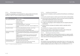 Dubai Building Code_English_2021 Edition_AK.pdf