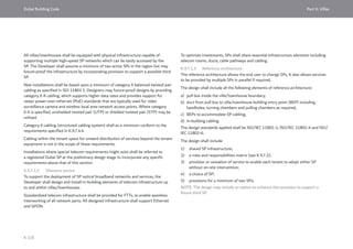 Dubai Building Code_English_2021 Edition_AK.pdf