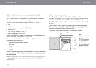 Dubai Building Code_English_2021 Edition_AK.pdf