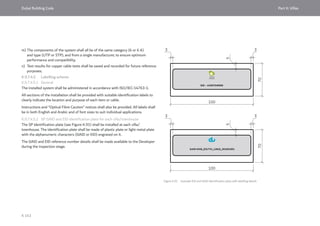Dubai Building Code_English_2021 Edition_AK.pdf