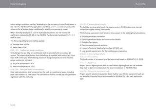 Dubai Building Code_English_2021 Edition_AK.pdf