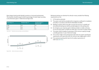 Dubai Building Code Part B: Architecture
B 62
Ramp design should provide blended transitions to horizontal parking levels.
The transition should be equal to half the percentage of ramp’s slope, according
to the dimensions given in Table B.10 and Figure B.54.
Ramp slope, *R Transition slope, *T Transition length, *L
(minimum) (m)
12% 6% 3.6
10% 5% 3
8% 4% 2.4
Table B.10 Transition and ramp slopes recommendations
Figure B.54 Vehicle ramp slope transition
*T
*T
*L
*L
*R
≥2.4
m
≥2.4
m
Mechanical parking can substitute for vehicular ramps, provided that following
requirements are met.
i) A TIA shall be submitted.
ii) The system used shall be provided with an inspection certificate for installation
and safety in accordance with BS EN 14010:2003+A1:2009.
iii) Building occupants shall not be able to access the structure. A suitable and
airconditioned waiting area shall be provided adjacent to the parking exits.
iv) An emergency auto response system shall be provided, to enable continuity
of use and avoid impact on ROW and traffic flow in the event of system failure.
v) The system shall be capable of operating at 25% minimum capacity through
a standby generator in case of electrical outage.
vi) The net floor height of the parking levels shall match the system specification
requirements, and may be less than the minimum clear heights given in B.5.3.
vii) The mechanical parking shall meet the fire safety requirements of
UAE FLSC [Ref. B.1].
 