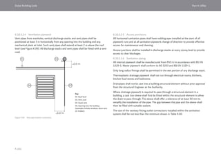 Dubai Building Code_English_2021 Edition_AK.pdf
