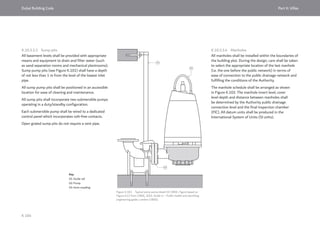 Dubai Building Code_English_2021 Edition_AK.pdf