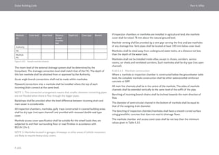 Dubai Building Code_English_2021 Edition_AK.pdf