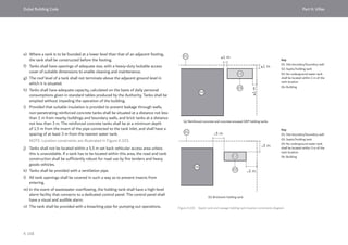 Dubai Building Code_English_2021 Edition_AK.pdf
